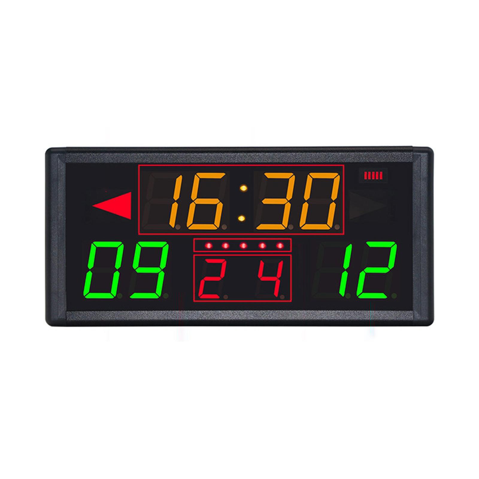 Digital Scoreboard Remote Cont - Scoreboard Digital recension och pris
