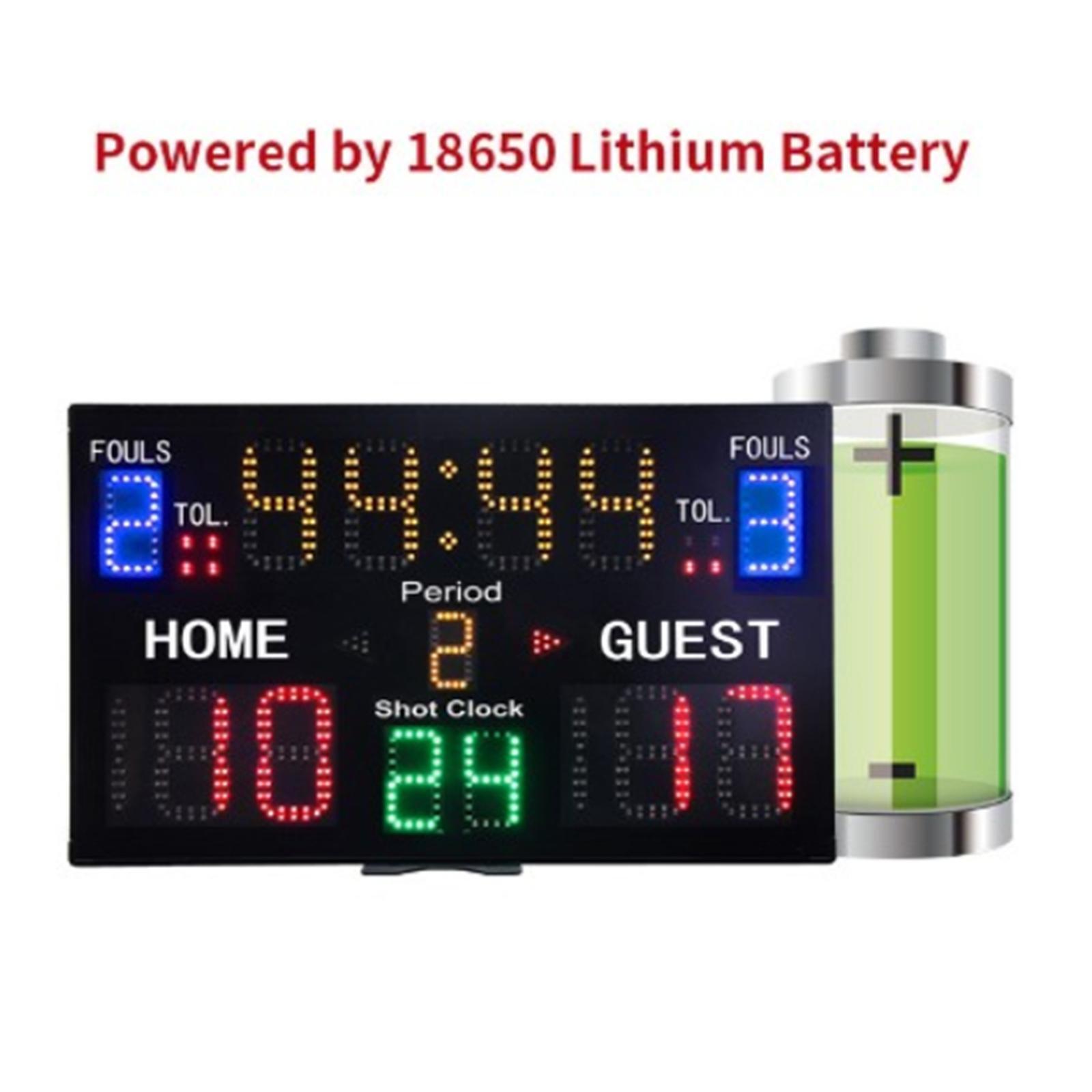 Indoor Basketball Scoreboard w - Scoreboard Digital recension och pris